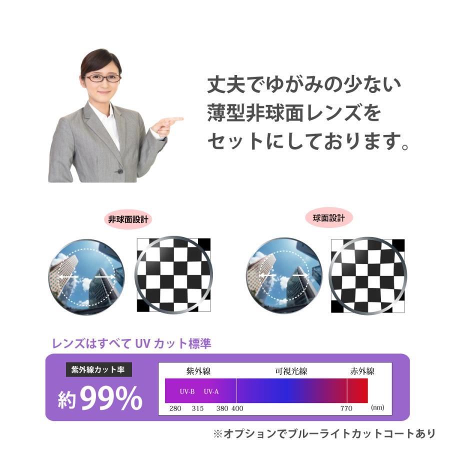 度付き 度あり ゲーミングメガネ ゴッドアイ GODEYE ゲーム用 メガネ