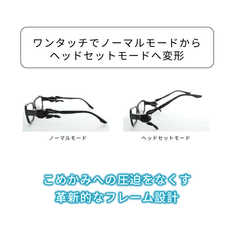 度付き 度あり ゲーミングメガネ ゴッドアイ GODEYE ゲーム用 メガネ