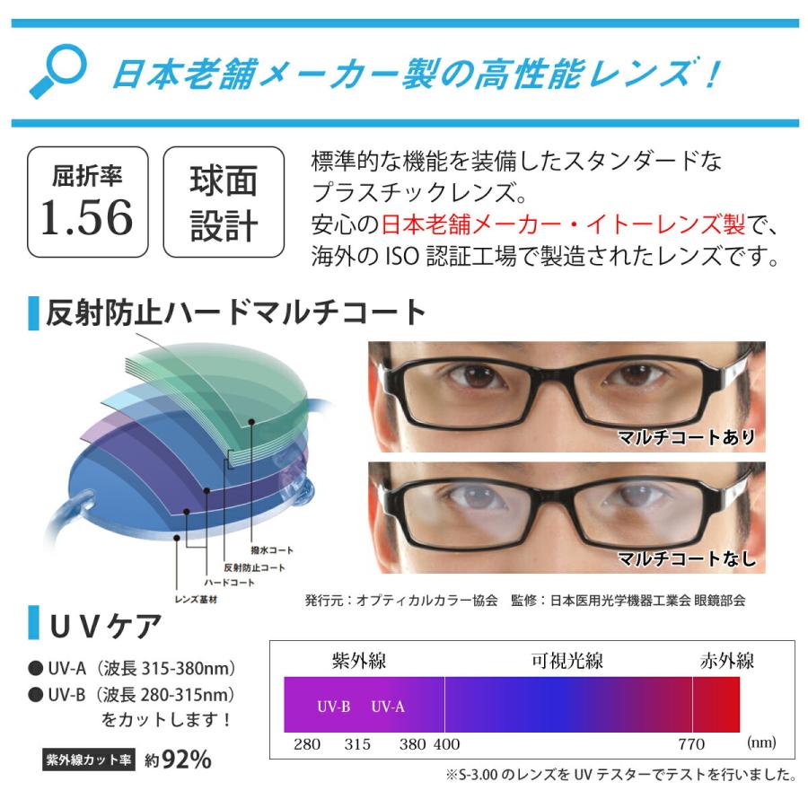 メガネ 度付き 度あり 度入り ブロー フレーム 近視 乱視 老眼 遠視 度