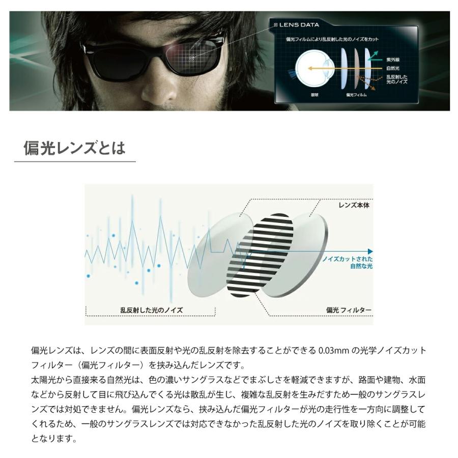 偏光サングラス 度なし オーバル 丸 形状記憶 軽量 フレーム 偏光レンズ 伊達 メガネ 眼鏡 UVカット 紫外線カット レディース メンズ 男性 女性 おしゃれ_1
