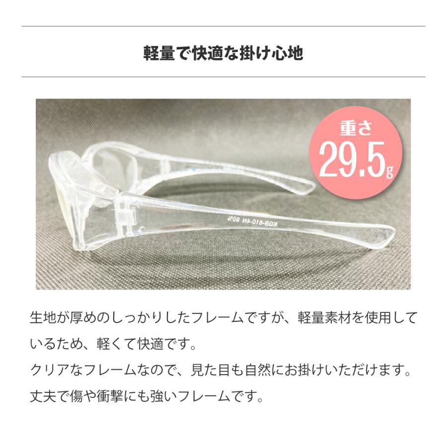 保護メガネ 男女兼用 くもり止めセット 花粉防止 飛沫防止