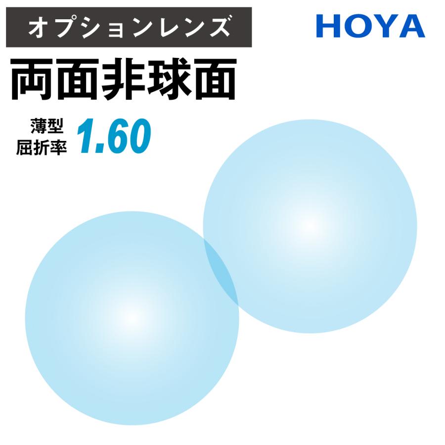オプションレンズ】HOYA 両面非球面 NULUX WF ニュールックス 屈折率