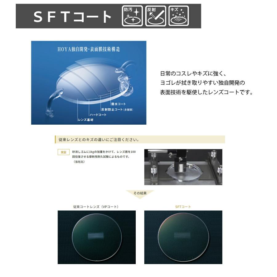 【オプションレンズ】HOYA 両面非球面 NULUX WF ニュールックス 屈折率 1.60 薄型 レンズ （2枚1組） ホヤ 単焦点 メガネレンズ UVカット 紫外線カット op-hoya｜komachi0731｜06