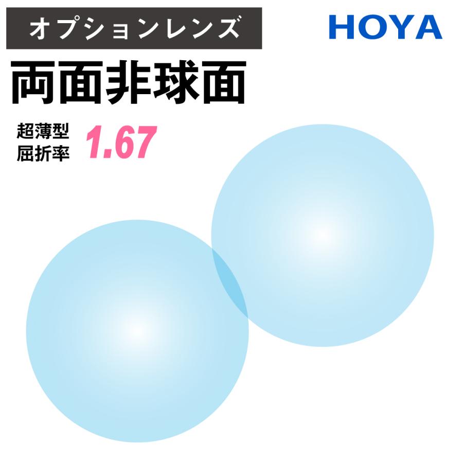 オプションレンズ】HOYA 両面非球面 NULUX WF ニュールックス 屈折率