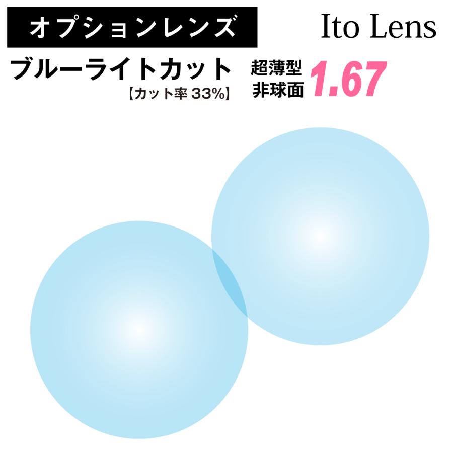 オプションレンズ】イトーレンズ ブルーライトカット 33%カット 超薄型