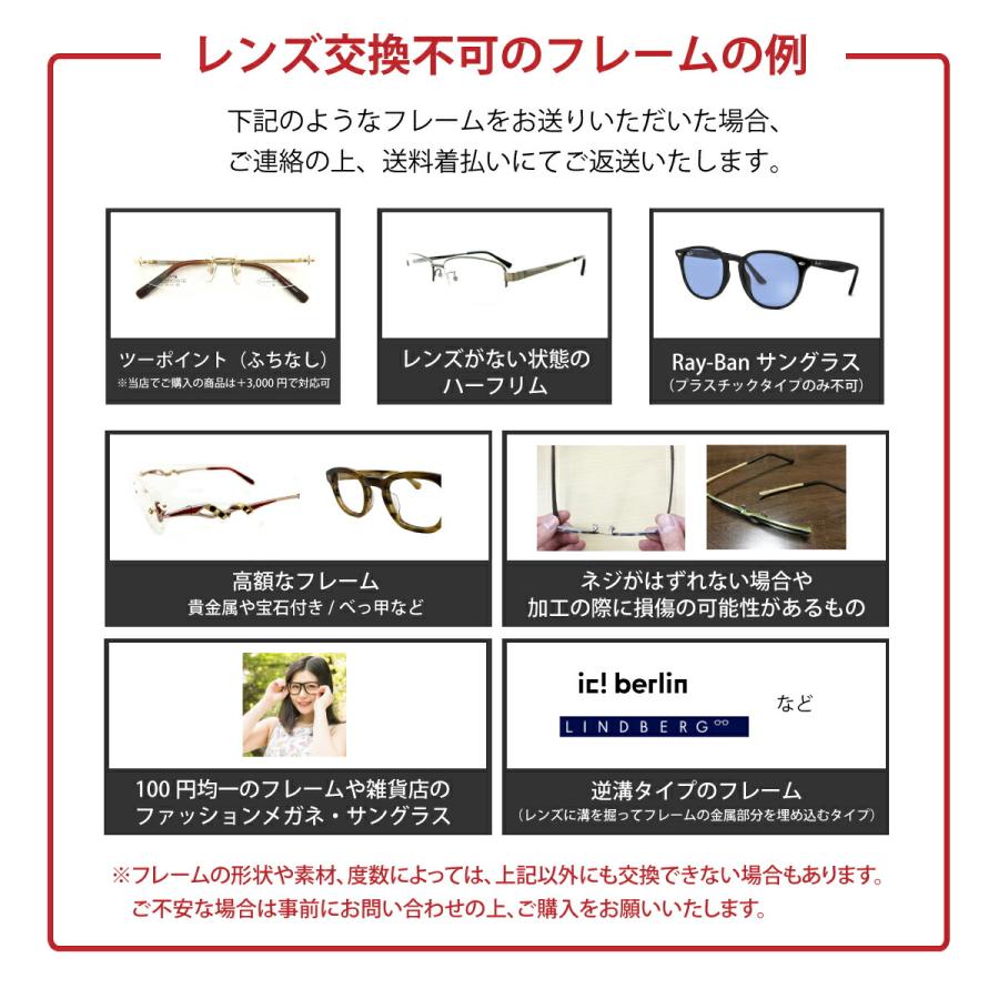 【レンズ交換】単焦点1.67非球面ブルーライトカット【33】 レンズ交換】単焦点1.67非球面ブルーライトカット【36】 【公式通販】
