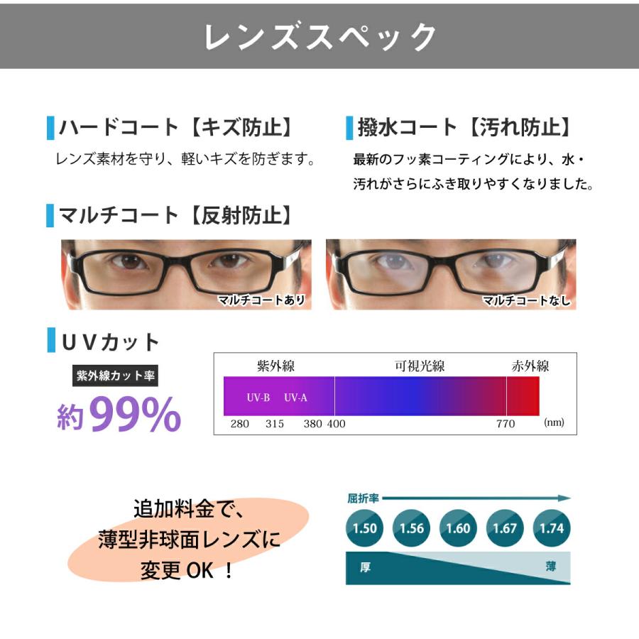 他店のフレームもOK】【レンズ交換専用】フレーム持ち込み用 カラー