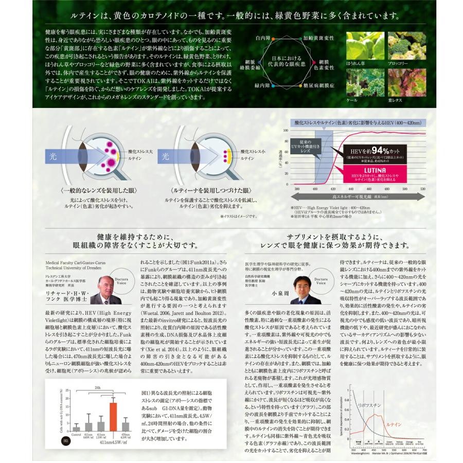 他店のフレームもOK】【レンズ交換専用】フレーム持ち込み用