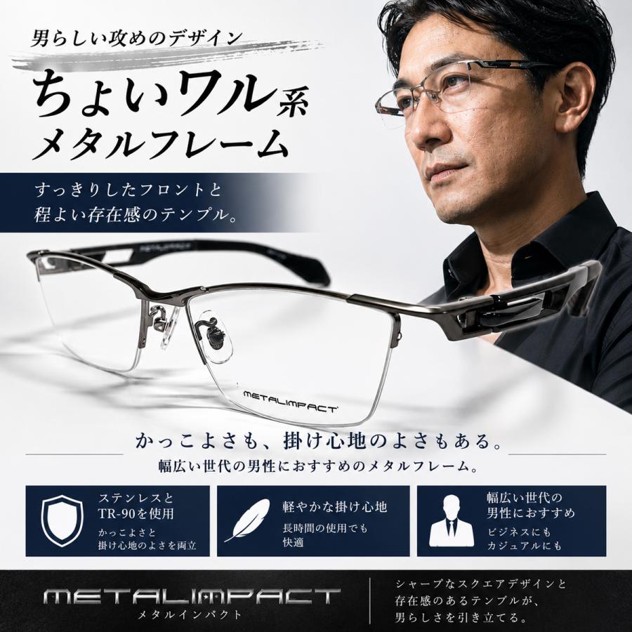 度付き 調光 レンズ付き ニコンレンズ サングラス メガネ ハーフリム