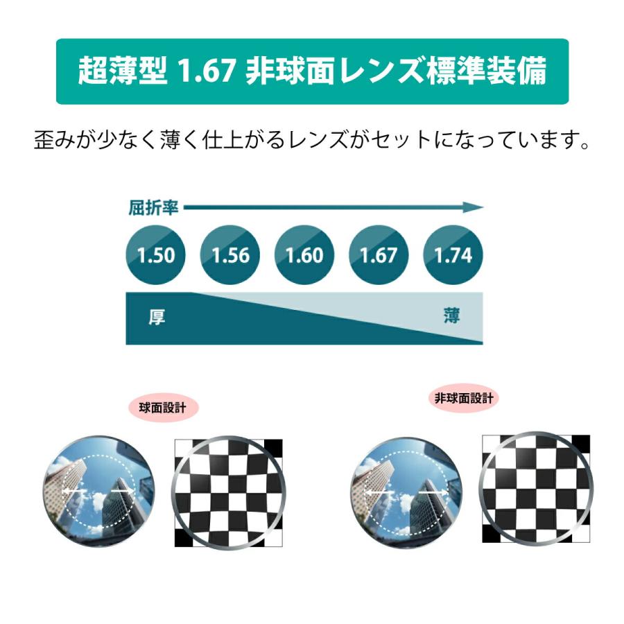超薄型1.67レンズ付き 度付き メガネ ちょいワル メタル フレーム