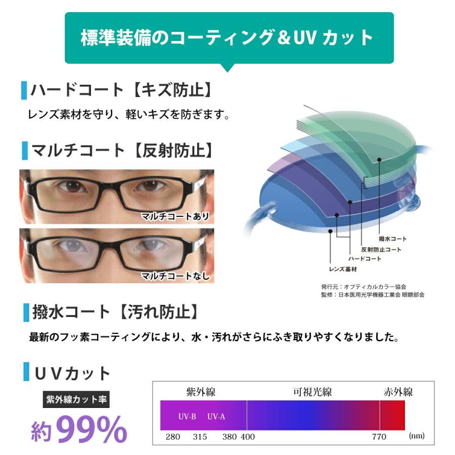 超薄型1.67レンズ付き 度付き メガネ ちょいワル メタル フレーム