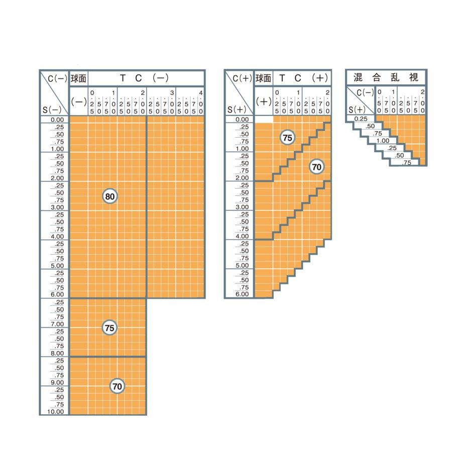 超薄型1.67レンズ付き 度付き メガネ ちょいワル メタル フレーム