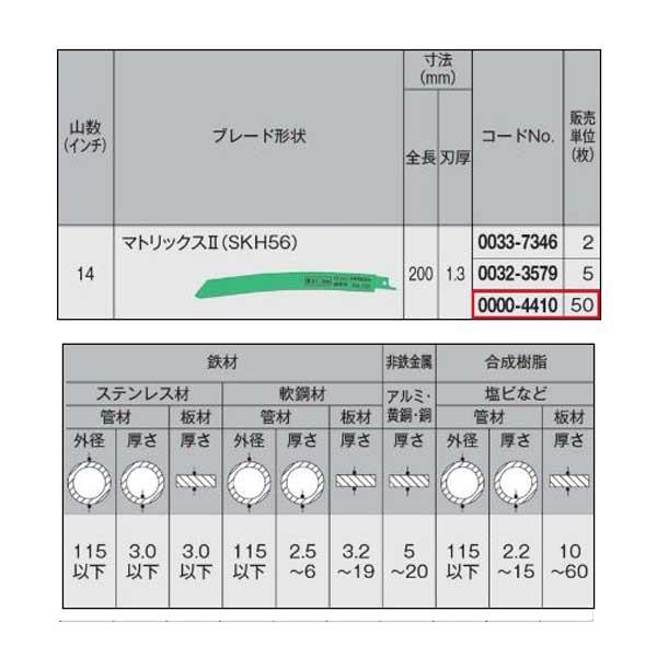 HiKOKI セーバーソー ブレード 湾曲タイプ No.152 200mm 14山 50枚入 