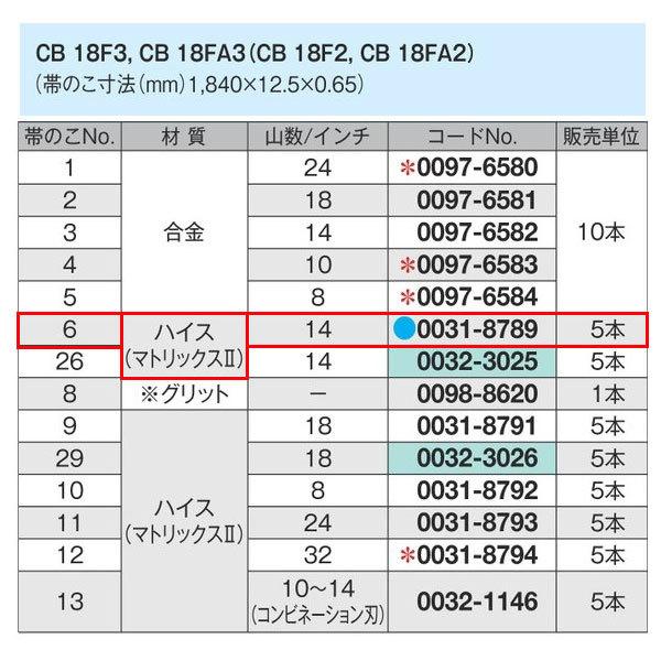 工機 バンドソー替刃 CB18 No.6 14山 0031-8789 ハイス 5本 HiKOKI