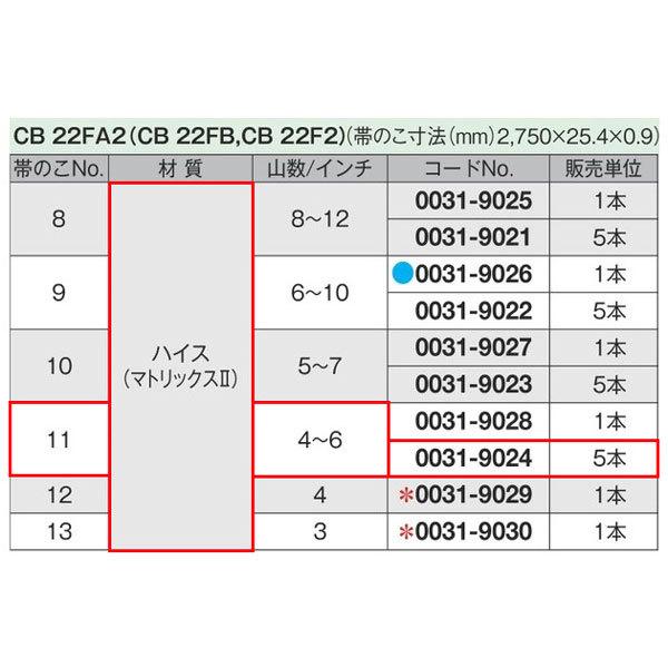 HiKOKI 日立 0031-9024 バンドソー 替刃 帯のこ刃 CB22 No.11 4-6山 