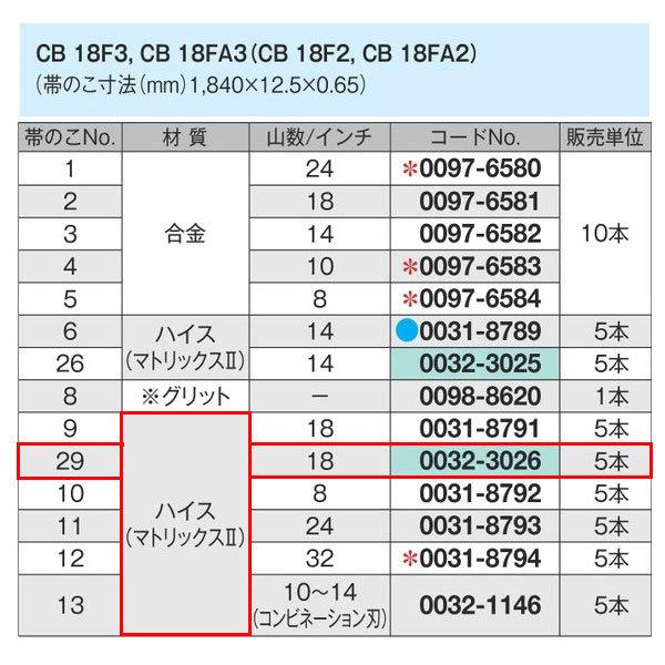 HiKOKI 日立 バンドソー 帯のこ刃 CB18 No.29 18山 ハイス 5本 0032