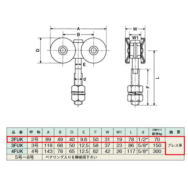 ヤボシ フジ ドアハンガー 複車 スチール 2号トラックレール用 ヤボシ フジ ドアハンガー 複車 スチール 2号トラックレール用