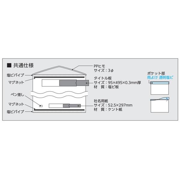 ユニット フリー掲示板防雨型Ａ４横青 464-06B Amazon.co.jp: ユニット フリー掲示板防雨型A4横青 464-06B: 文房具