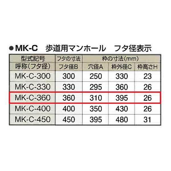 法山本店　鋳鉄製　マンホール　黒色　歩道用マンホール　フタ径表示　360　枠セット　MK-C-360