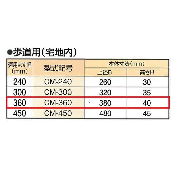 法山本店　鋳鉄製足付ためます用蓋　歩道用(宅地内)　ます幅360mm用　CM-360