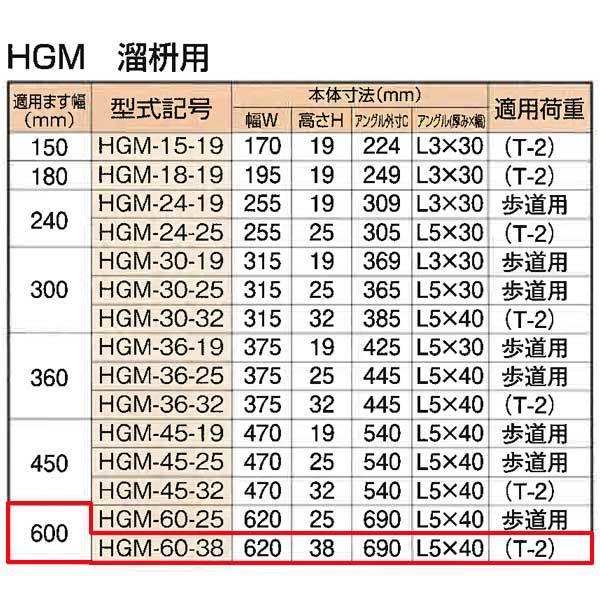 法山本店　つば付　ためます用　グレーチング　HGM溜枡用　H38　W620　T2荷重　HGM-60-38