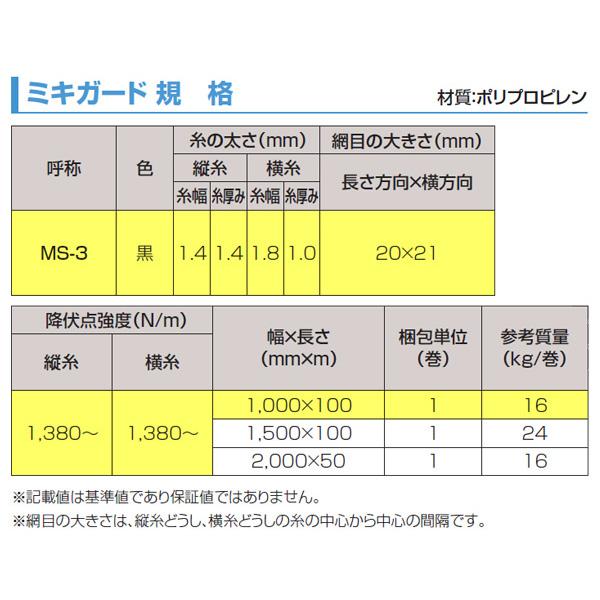 タキロン ミキガード 成木用 MS-3 目合 20×21 巾100cm 長さ100m MS-3巾100cmの画像