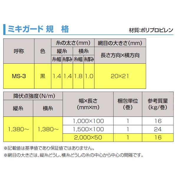 ミキガード 獣害対策用 成木用 MS-3 目合 20×21 巾200cm 長さ50mの画像
