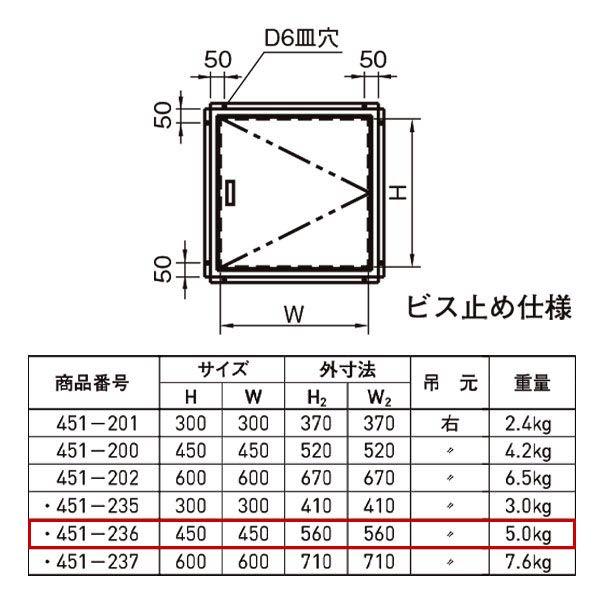 杉田エース SUSメーター点検口 ビス止め仕様 450角  451-236 ステンレス_4