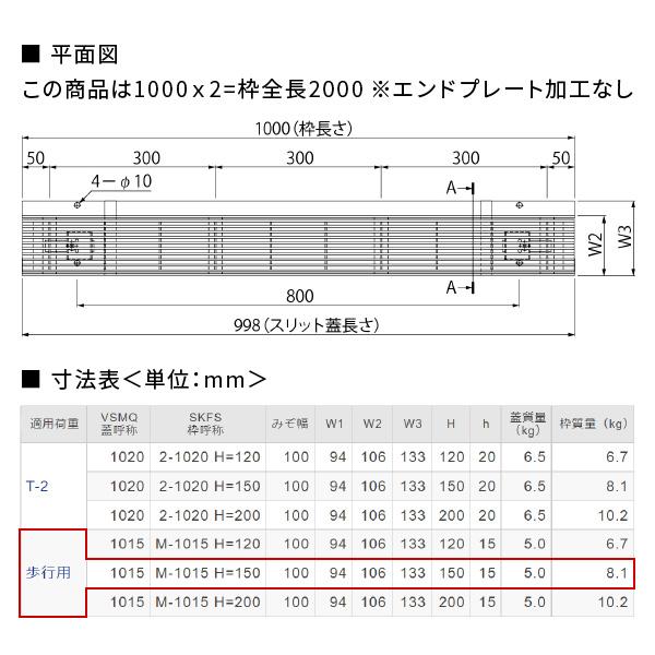 カネソウ U字溝用スリットみぞ蓋 ステンレス スリット枠付（エンド枠なし） P=10 H150 L2000 VSMQ : あかばね金物 ...