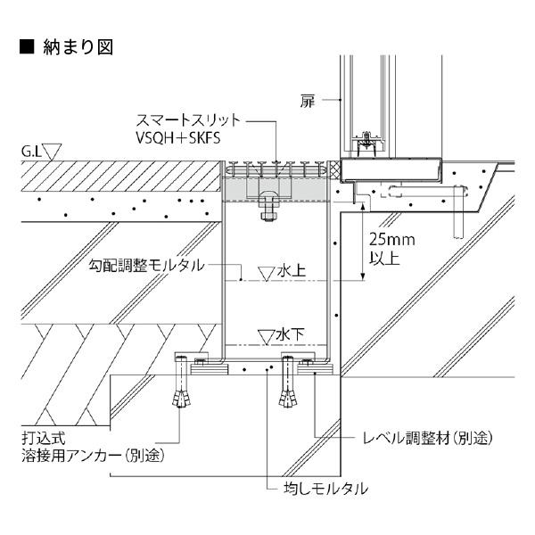 カネソウ U字溝用スリットみぞ蓋 ステンレス スリット枠付（エンド枠なし） P=14 H150 L2000 VSQH_4