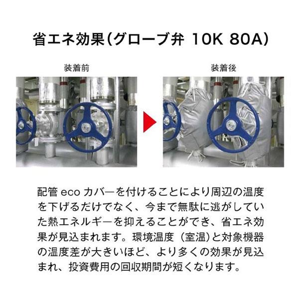 ユニット 配管ecoカバー 減圧弁 32A 852-42_3