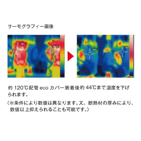 ユニット 配管ecoカバー 減圧弁 32A 852-42_4