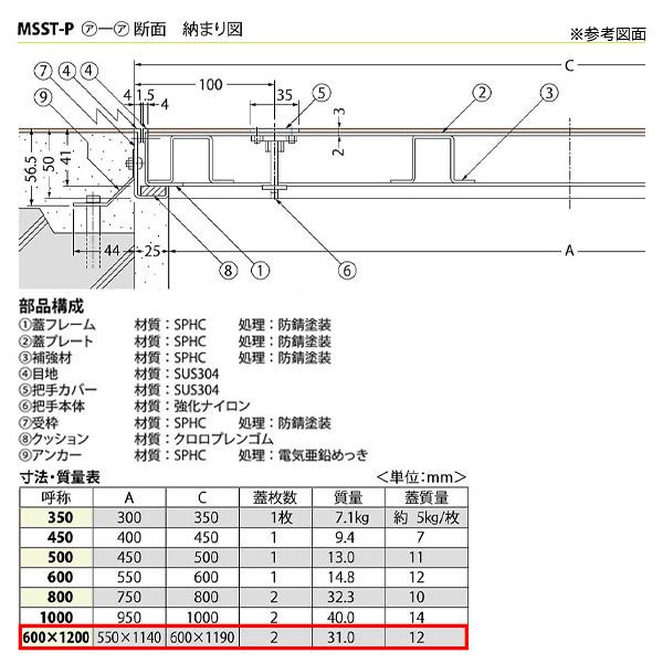 【受注生産】カネソウ フロアーハッチ 600_1200 樹脂タイル張物用一般形スチール製ステンレス目地 落し込み把手 屋内用 MSST-P-600×1200_2