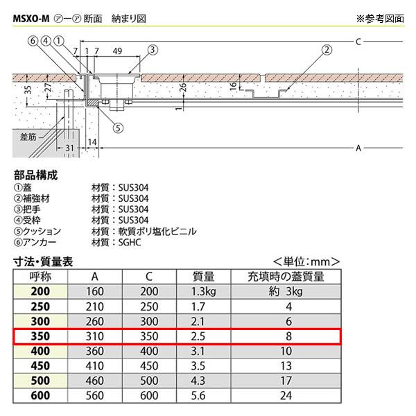 カネソウ フロアーハッチ 350 モルタル 充填用 一般形 ステンレス製 落し込み把手 屋内外用 MSXO-M-350_2