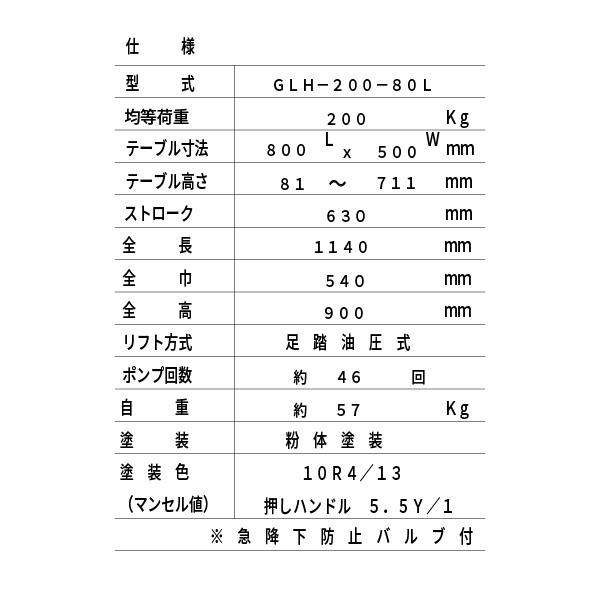 東正車輛 ゴールドリフター 低床 足踏油圧式 GLH-200-80L｜komaki5kin｜05