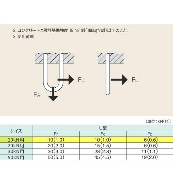 杉田エース SUS機械搬入フック U型 10kN用 242-235｜komaki5kin｜06