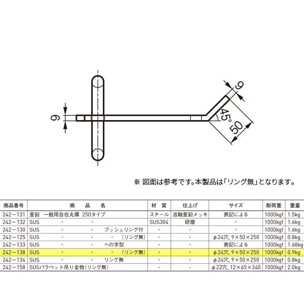 杉田エース SUS一般用自在丸環 250タイプ への字型 リング無 242-138 : あかばね金物 - 通販 - Yahoo!ショッピング