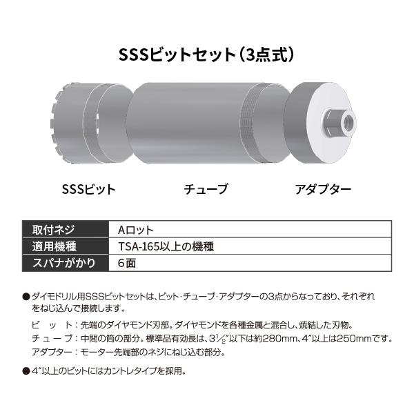 シブヤ ダイヤモンドコア湿式 7インチ 3点セット SSSビット