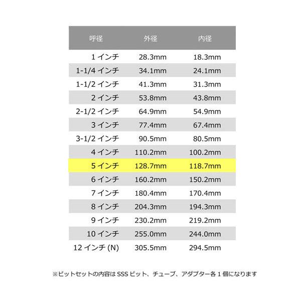 シブヤ ダイヤモンドコア湿式3点式 5インチ 刃物ビット単品 SSS