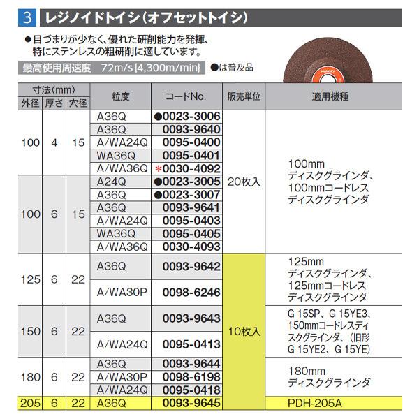工機 ディスクグラインダ用オフセットトイシΦ205 粒度A36Q 厚6mm 10枚