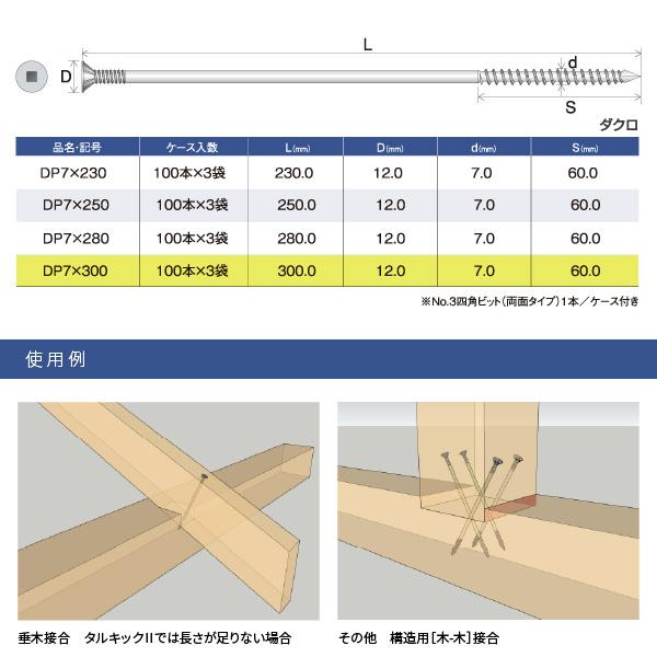 シネジック パネリードDP L＝300mm 【100本×3袋】 7ミリ径