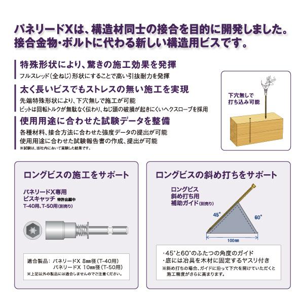 シネジック パネリードX L=260mm 【50本×1袋】 PX10-260 : あかばね