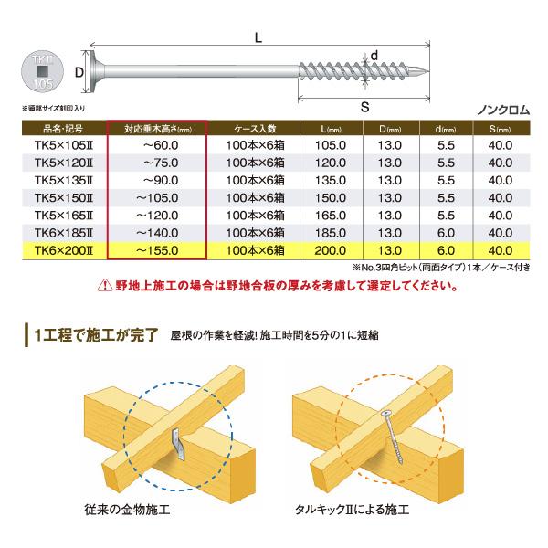 シネジック タルキックII 長さ200mm 100本入 垂木留め用ビス TK6 