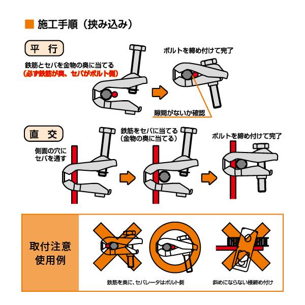 KSネオ ガッツ 鉄筋・セパレーター接続金具 0334018 100個 : あ