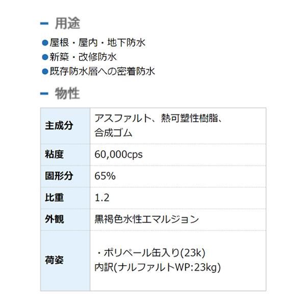 成瀬化学 改質アスファルト系常温防水 ナルファルトWP 23kg／缶 : あ