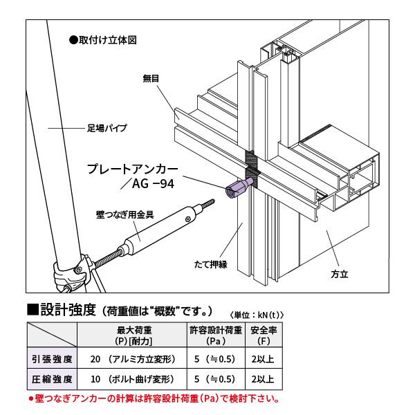 ゼン技研 アルミカーテンウォール方立用 先付施工 足場つなぎ プレート