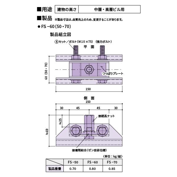 ゼン技研 アルミカーテンウォール方立用 先付・あと付 施工 足場つなぎ プレートアンカー FS-60 受注生産品 : あかばね金物 - 通販 ...