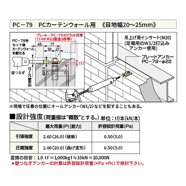 ゼン技研 PCカーテンウォール用 先付け施工 足場つなぎ プレート