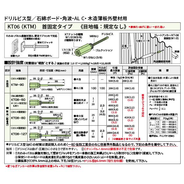 ゼン技研 先付け施工 足場つなぎ 鉄骨用 プレートアンカー KT06-127 首下127mm 50組_1