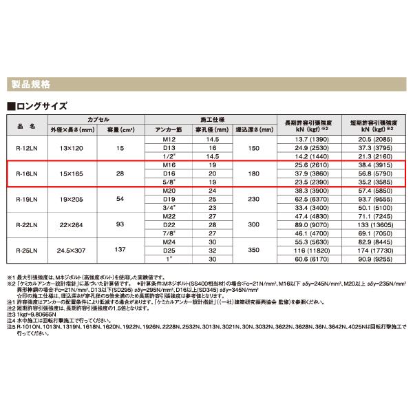 日本デコラックス ケミカルアンカーRタイプ ロング 50本 R-16LN